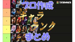 スト6 プロ作成のキャラランク・ティア表