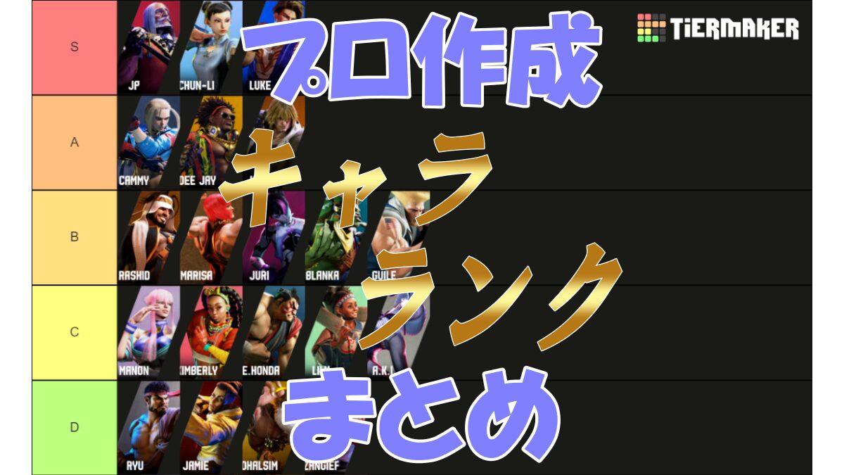 スト6 プロ作成のキャラランク・ティア表