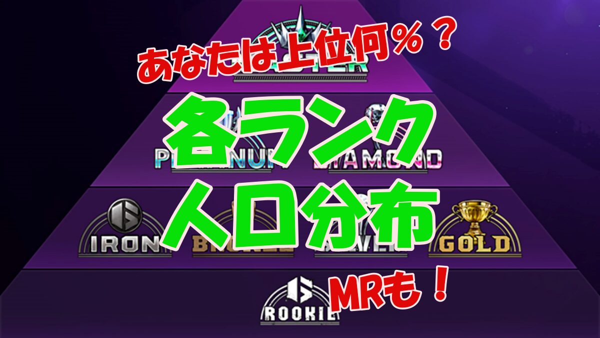 スト6のランク帯とMRの人口分布